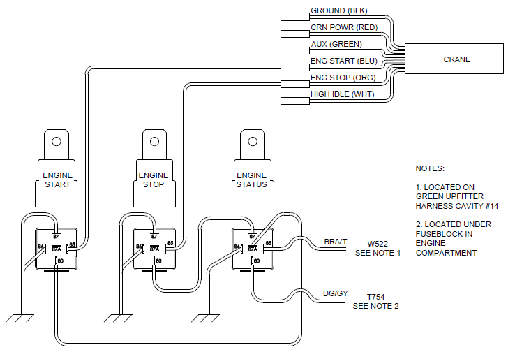 RAM Remote Start/Stop - Auto Crane